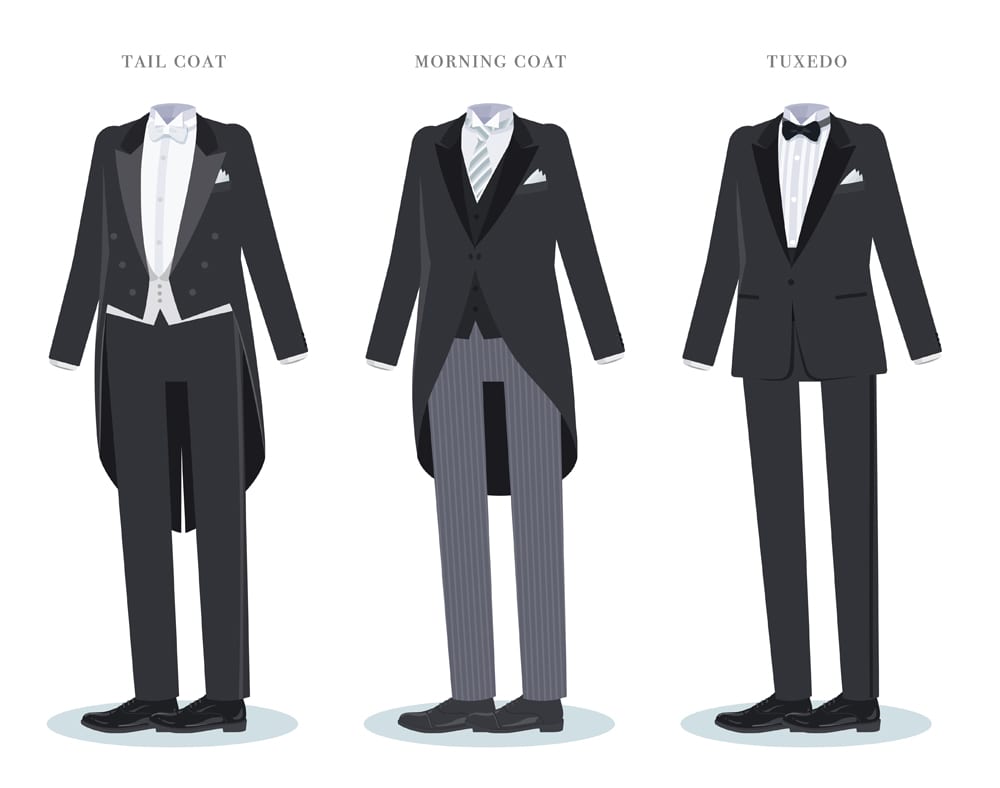 Tailcoat versus Morning Coat